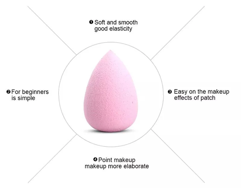 Wholesale Makeup Sponge Latex Free Professional Cosmetic Puff for Foundation Concealer Cream Make up Blender